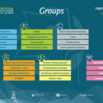 Beitragsbild zu: Welcome GTI 2023 – Back to roots nächstes Jahr?